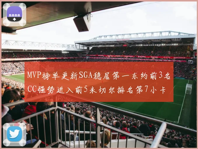 MVP榜单更新SGA稳居第一东约前3名CC强势进入前5米切尔排名第7小卡获提名
